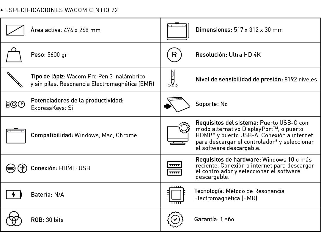 Wacom Cintiq 22